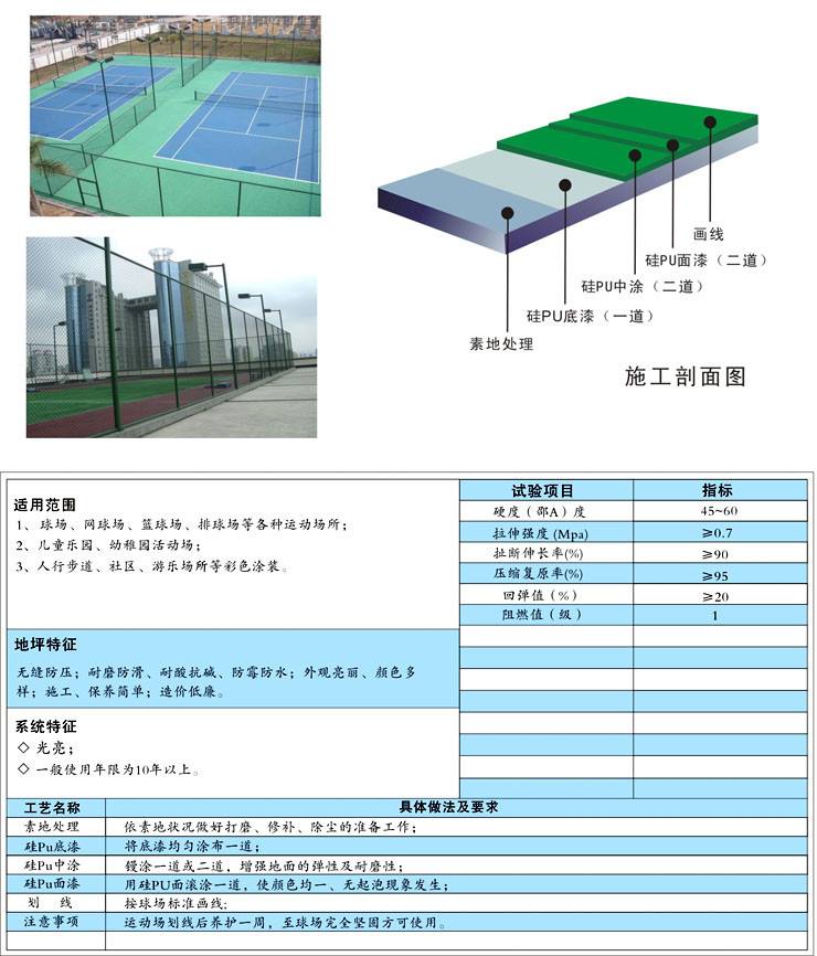 宿遷塑膠籃球場